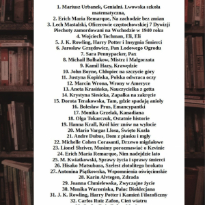 "Sto na stulecie" - wykaz książek zaproponowanych przez czytelników w związku z obchodami jubileuszu 100-lecia Biblioteki - pozycje od 1 do 33