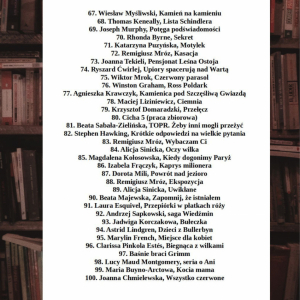 "Sto na stulecie" - wykaz książek zaproponowanych przez czytelników w związku z obchodami jubileuszu 100-lecia Biblioteki - pozycje od 67 do 100