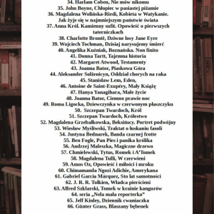 "Sto na stulecie" - wykaz książek zaproponowanych przez czytelników w związku z obchodami jubileuszu 100-lecia Biblioteki - pozycje od 34 do 66